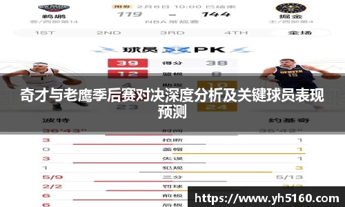 奇才与老鹰季后赛对决深度分析及关键球员表现预测